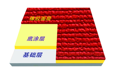 �A�������z�ܵ��Y���D2