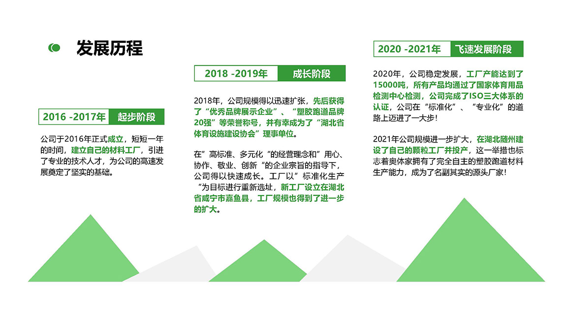 ��˾�����4