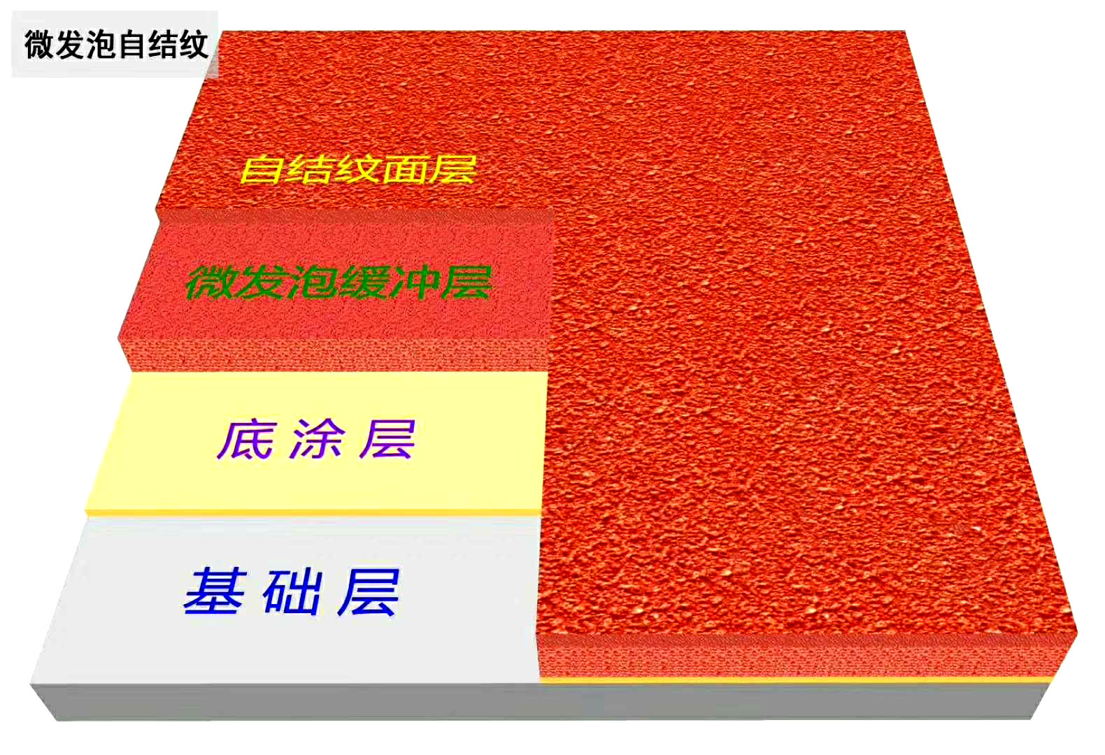 �ԽY�y���ܵ�ʩ��